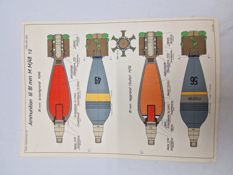 Original undervisningstegning for 81 mm morter