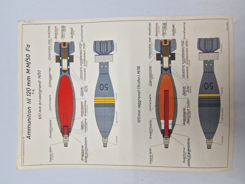 Original undervisningstegning for 120 mm morter