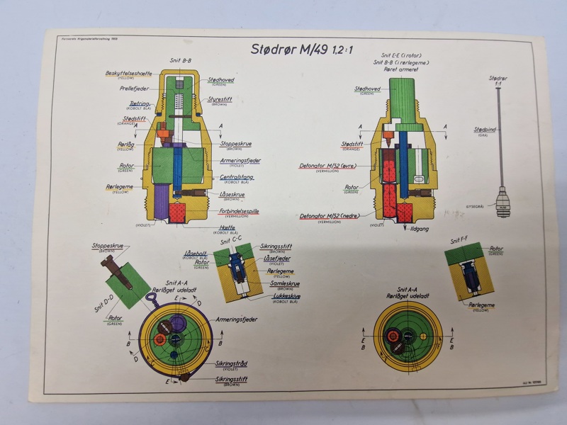 Original undervisningstegning for Stødrør M/49