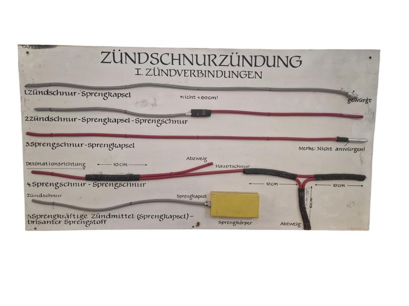 Tysk undervisningstavle fra 1960’erne (Sprængstof undervisning)