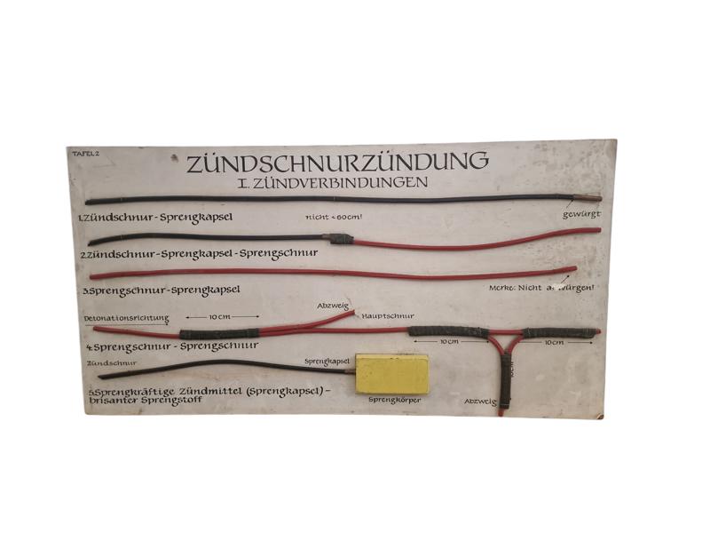 Tysk undervisningstavle fra 1960’erne (Sprængstof undervisning)