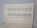  "Records of Big Game" af Rowland Ward Publications (Nummereret) 