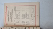 Originalt program for de tyske ro- og kanomesterskaber, der fandt sted den 18. og 19. juli 1936 på Langen See ved Grünau.