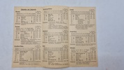 Originale tyske olympiade papirer - 1936