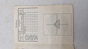 Originalt ww1/ww2 lot på samme mand 