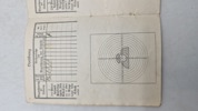 Originalt ww1/ww2 lot på samme mand 