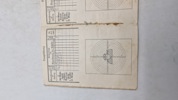 Originalt ww1/ww2 lot på samme mand 