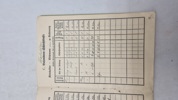 Originalt ww1/ww2 lot, samme mand