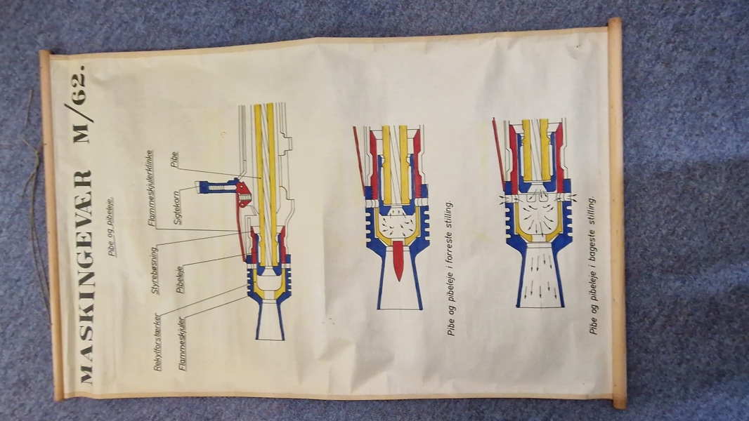 Original undervisningsplakat - Maskingevær M/62