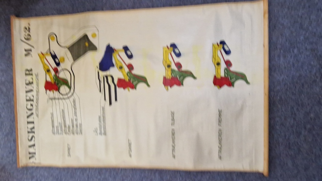 Original undervisningsplakat - Maskingevær M/62