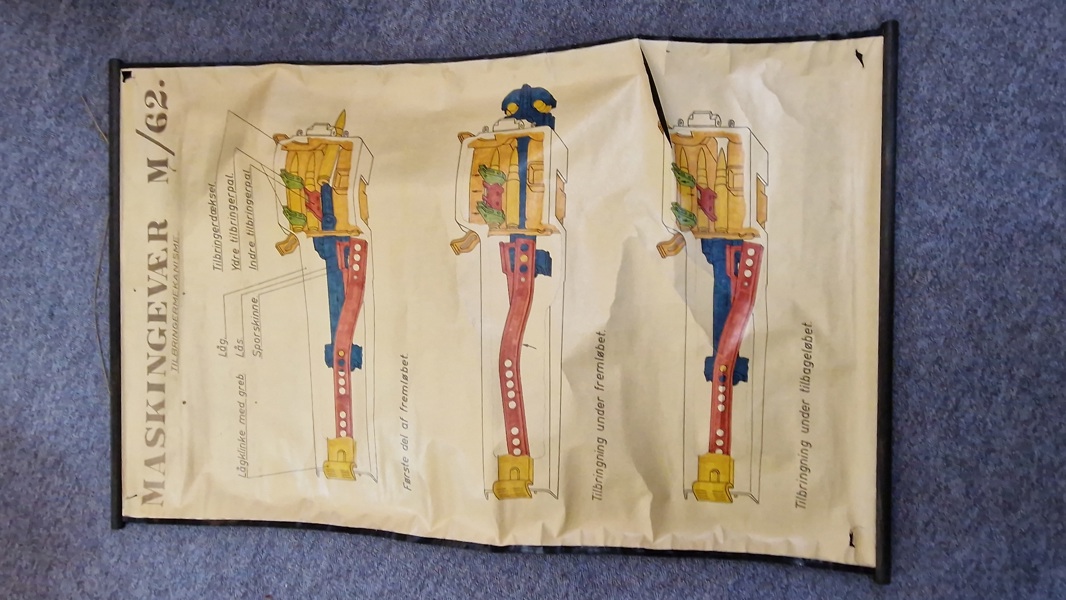 Original undervisningsplakat - Maskingevær M/62