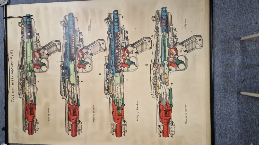 Undervisnings planche, let maskingevær M/62