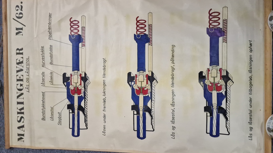Undervisnings planche, let maskingevær M/62