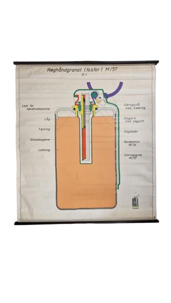 Undervisnings planche, røghåndgranat M/57