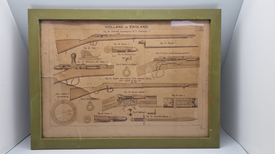 Indrammet våben planche, England og Holland 