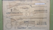 Indrammet våben planche, England og Holland 