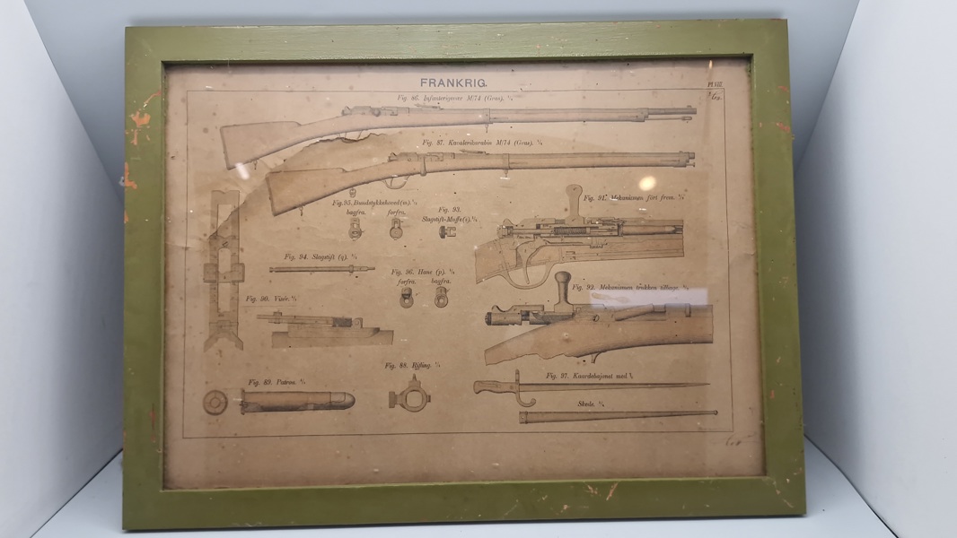 Indrammet våben planche, Frankrig 