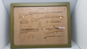 Indrammet våben planche, Rusland 