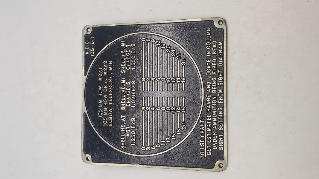 sigtekort, der giver skydeinformation og instruktioner til brug med en 105 mm haubitser