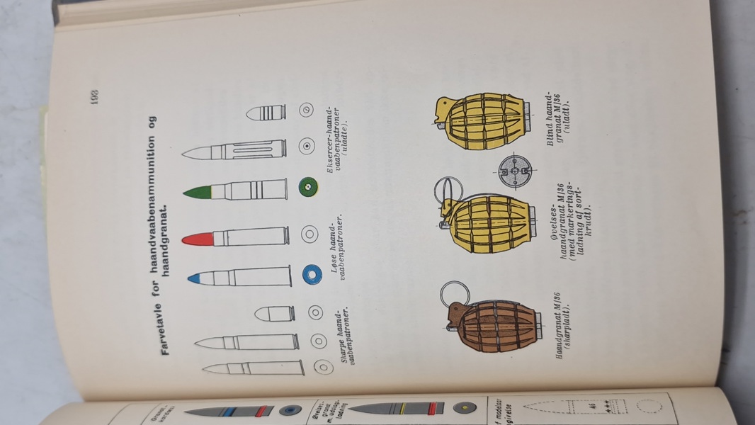 Lærebog for orlogsgaster 