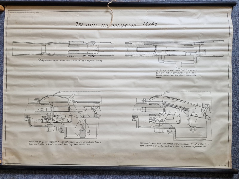 Original undervisnings plakat for maskingevær M/48