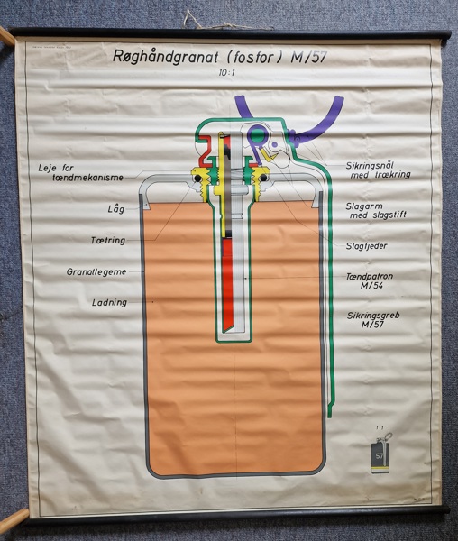 Original undervisnings plakat for røghåndgranat M/57